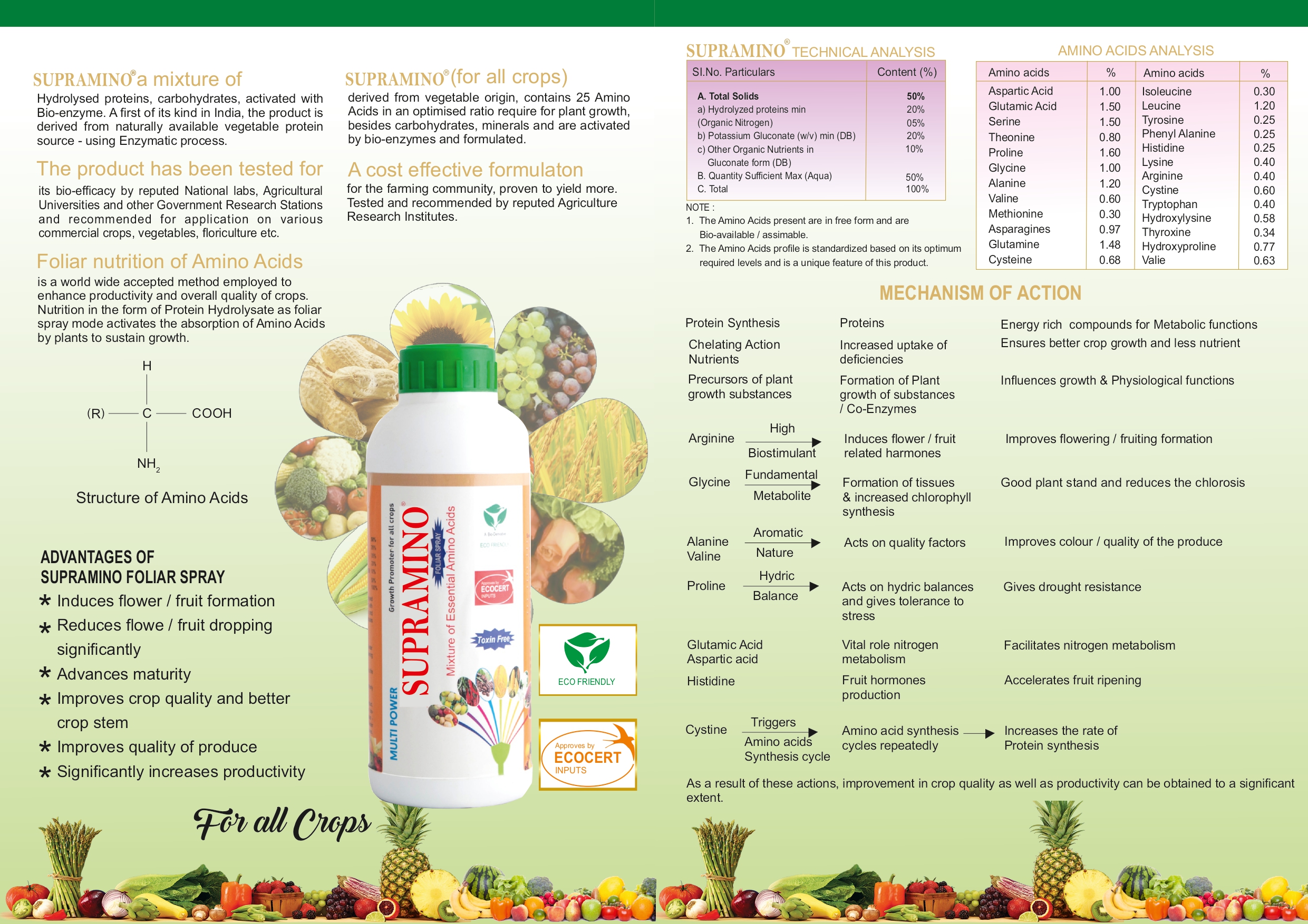 Supramino Foliar Spray - Image 2